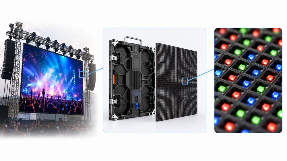 Was ist ein LED Screen und eine LED-Diode